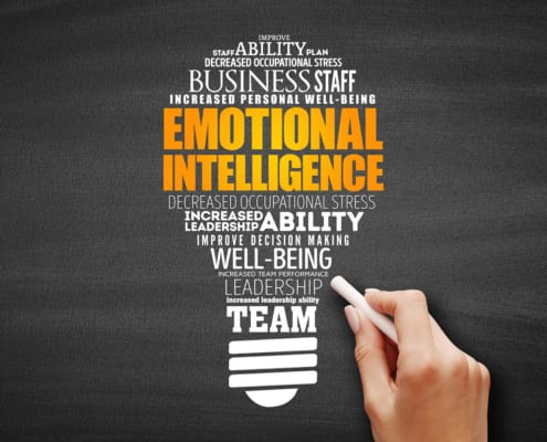 Emotional intelligence light bulb word cloud, business concept b