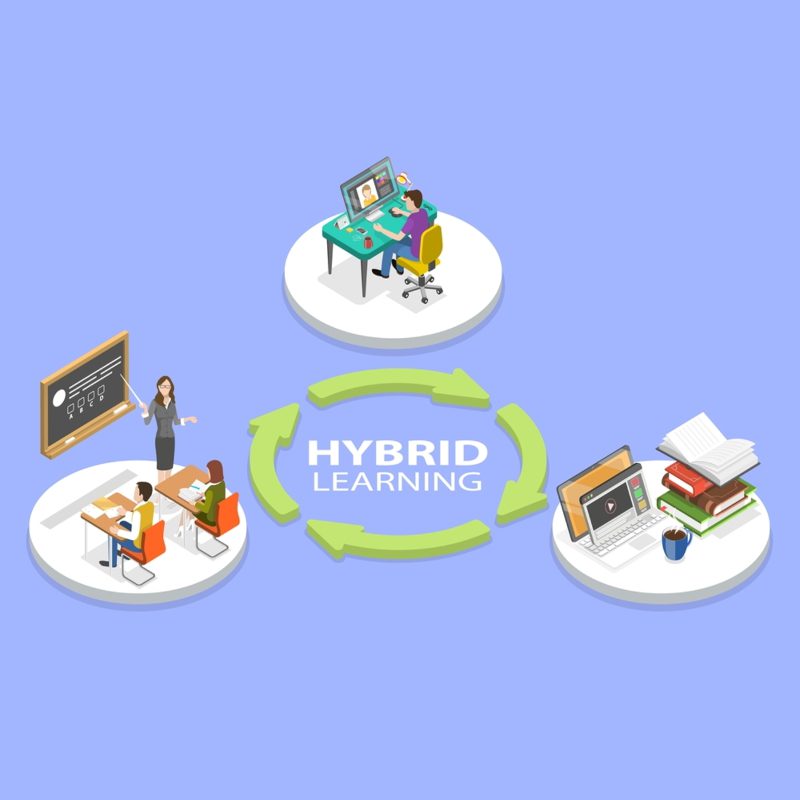 Digital Tools for Great Hybrid Learning Experiences, 2 March 2022
