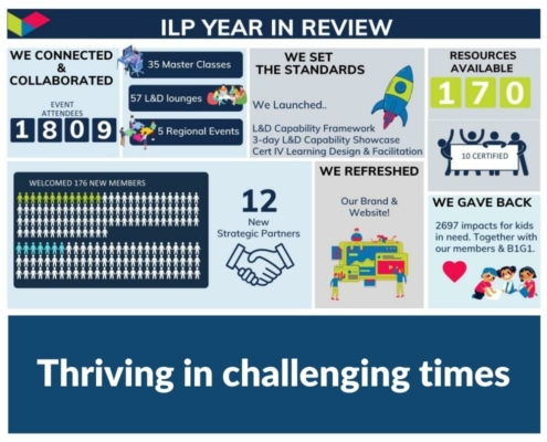 ILP Year in Review – Thriving in challenging times